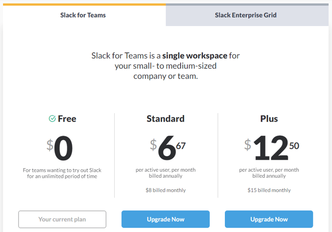 How much does slack cost per month